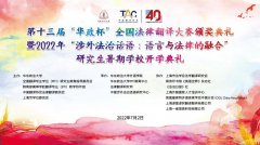 ��ʮ���á��A������ȫ��(gu��)���ɷ��g��ِ�C��(ji��ng)��Y��2022�ꡰ���ⷨ��