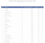 ȫ���Z�Է���(w��)�ИI(y��)ʮ����